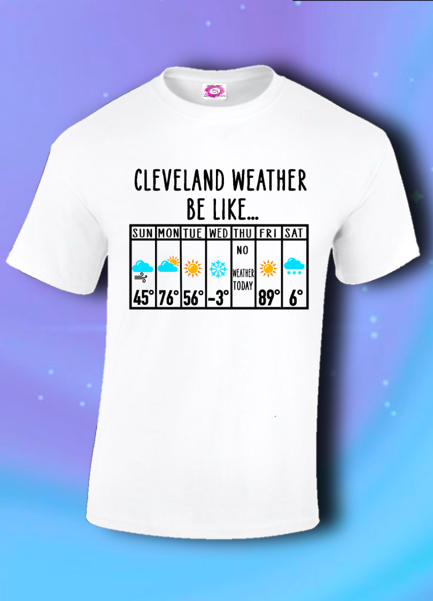 🫥Cleveland Weather☃☀🌧